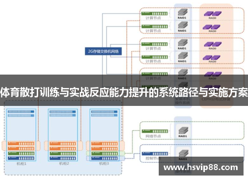 体育散打训练与实战反应能力提升的系统路径与实施方案