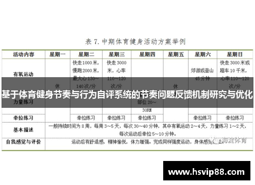 基于体育健身节奏与行为自评系统的节奏问题反馈机制研究与优化
