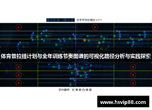 体育普拉提计划与全年训练节奏图谱的可视化路径分析与实践探索
